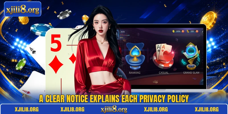 A clear notice explains each privacy policy