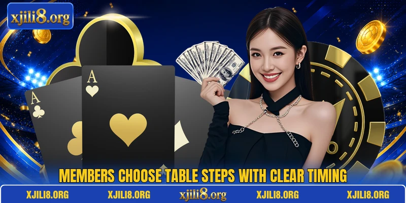 Members choose table steps with clear timing Members choose table steps with clear timing