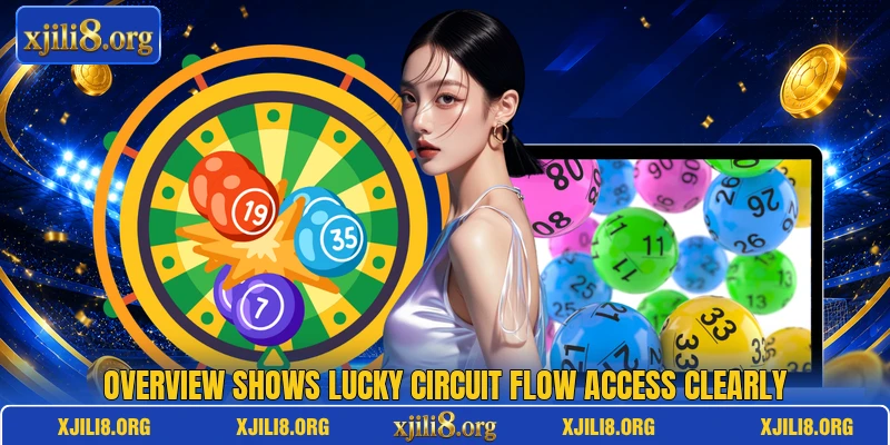 Overview shows Lucky Circuit Flow access clearly Overview shows Lucky Circuit Flow access clearly