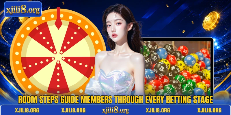Room steps guide members through every betting stage Room steps guide members through every betting stage