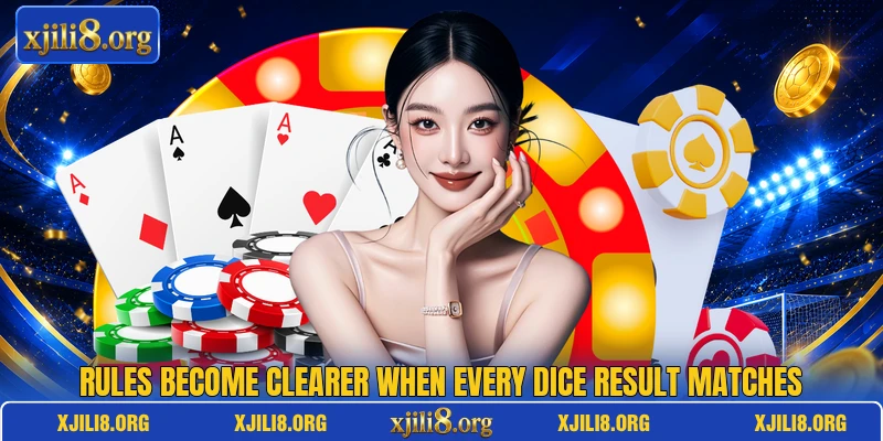 Rules become clearer when every dice result matches Rules become clearer when every dice result matches